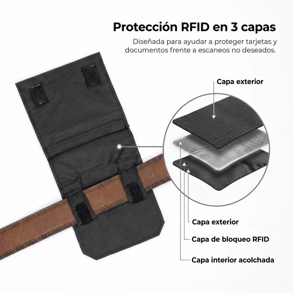 CARTERA PORTÁTIL ANTIRROBO
