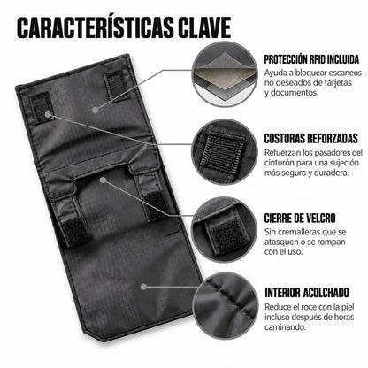 CARTERA PORTÁTIL ANTIRROBO