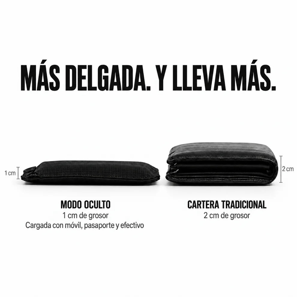 CARTERA PORTÁTIL ANTIRROBO