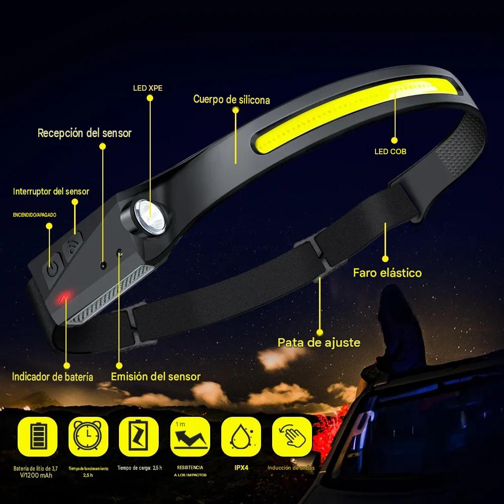 Linterna frontal LED FireFly™ 2.0