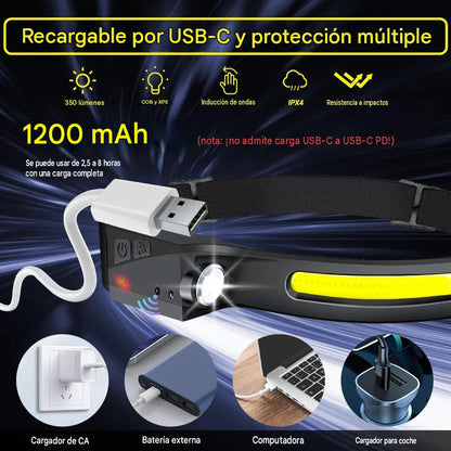 Linterna frontal LED FireFly™ 2.0